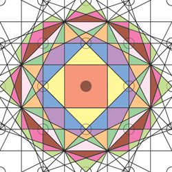 Diagram showing Brillouin Zones for a 2-D square reciprocal lattice