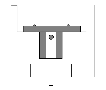 Diagram of a 4-point bending rig