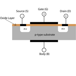 Schematic MOSFET diagram