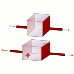 Tensors in Materials Science icon