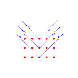 Schematic diagram of diffraction