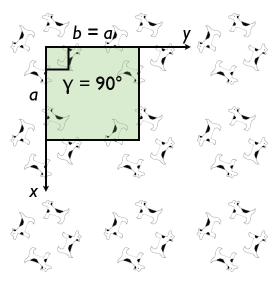 4-fold symmetry example