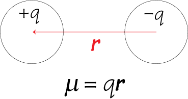 Equation for dipole moment