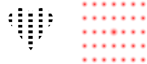 Diagram of aperture and diffraction pattern