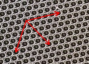 Photograph of bubble raft annotated to show close-packed directions
