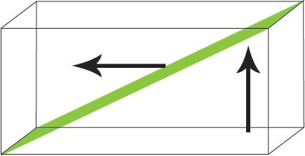 Diagram showing the rotation of magnetic moments in a tilt boundary