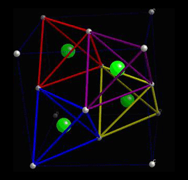Structure of ZnS (sphalerite)