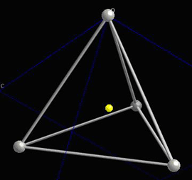 Structure of a single tetrahedra
