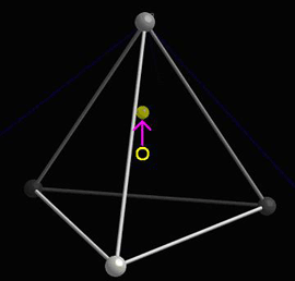 Structure of a single tetrahedra showing the dipole moment