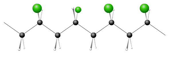 Diagram of atactic polymer