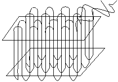 Diagram showing polymer chains arranged in lamellae